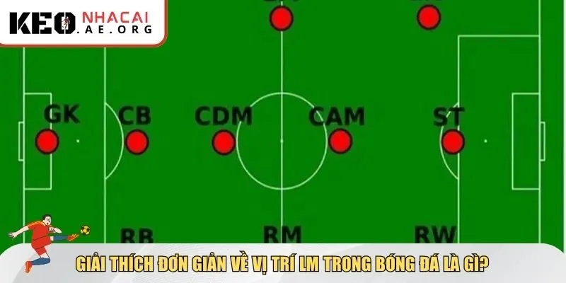 Thuật ngữ LM trong bóng đá là gì