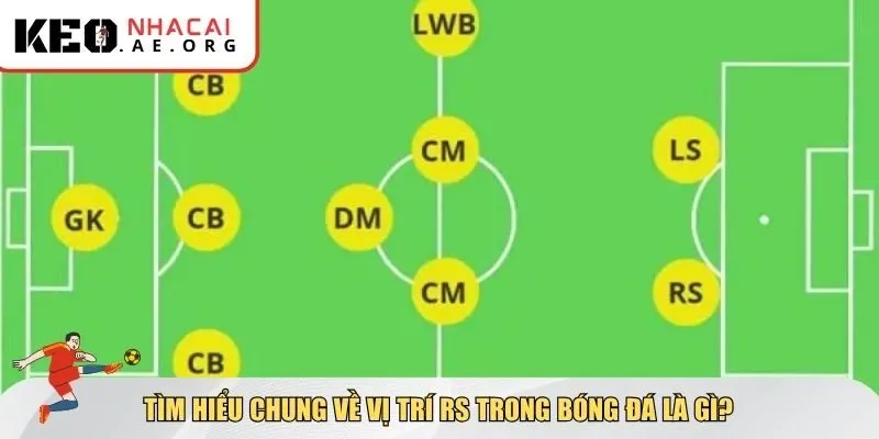 Tổng quan về RS trong bóng đá là gì