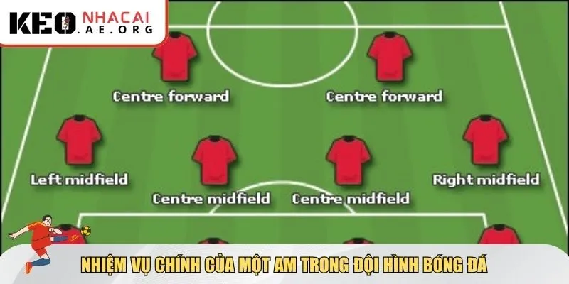 Nhiệm vụ của một AM trong bóng đá là gì